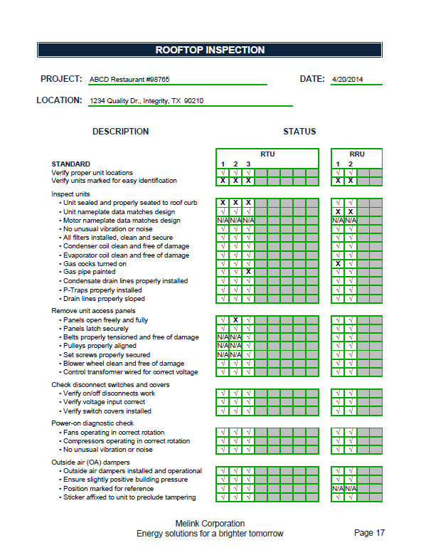 TAB Report_Rooftop Inspections