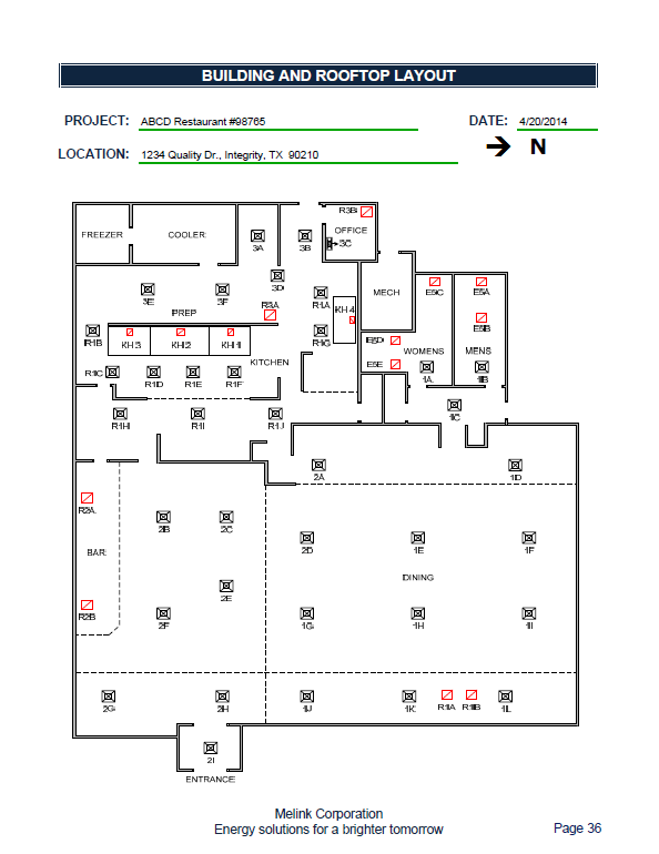 3 _TAB Report_Building Rooftop Layout